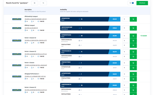 Tyre Finder - Product Search Results
